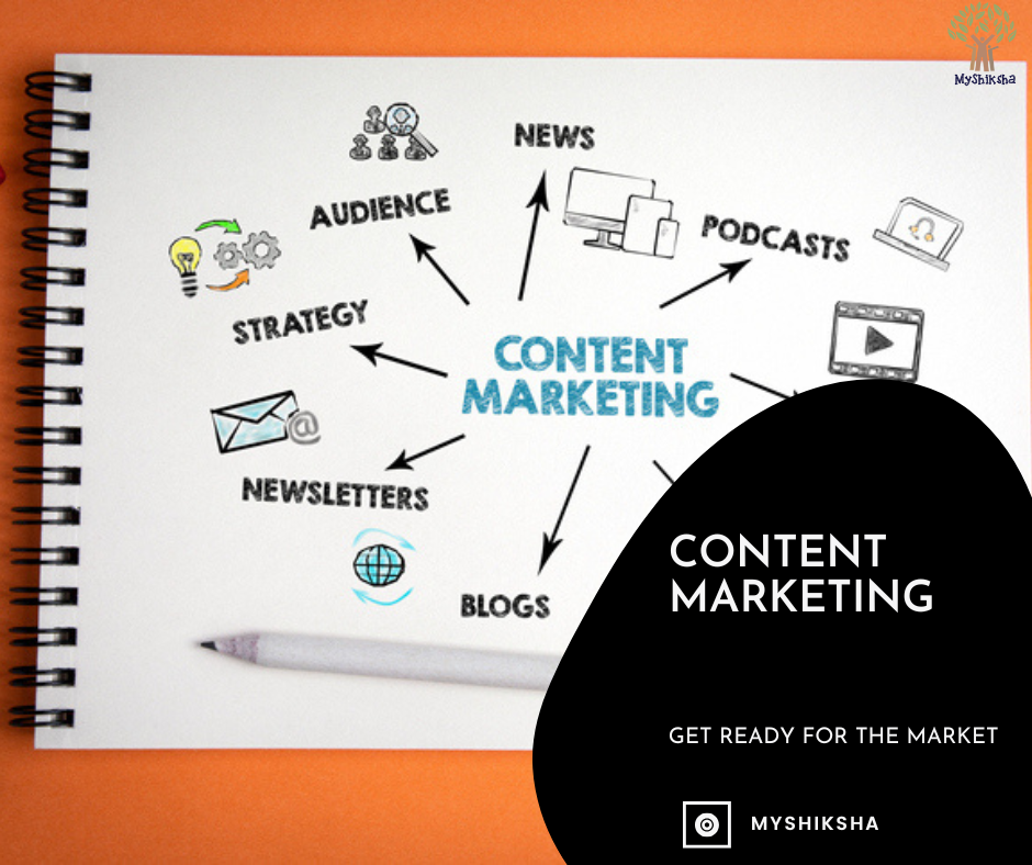 Content Marketing